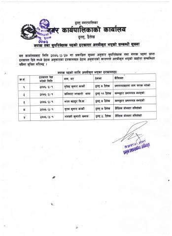 अस्वीकृत दरखास्तहरू