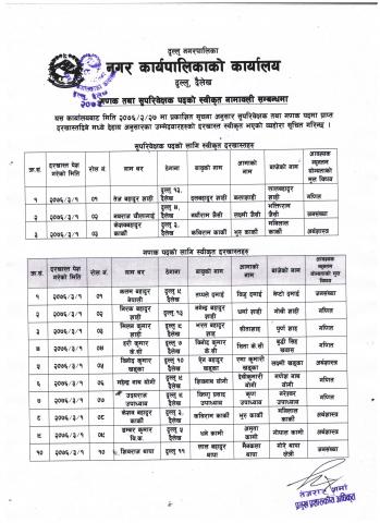 स्वीकृत दरखास्तहरू